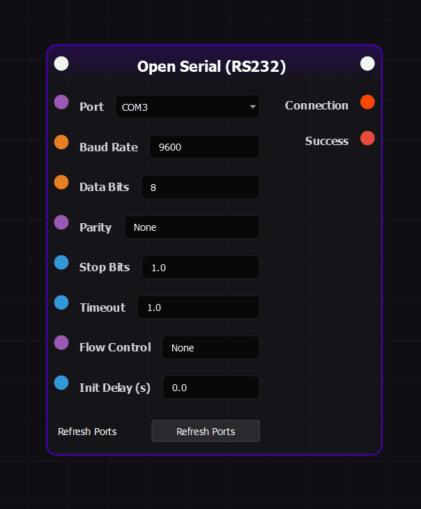 Basic Serial Communication
